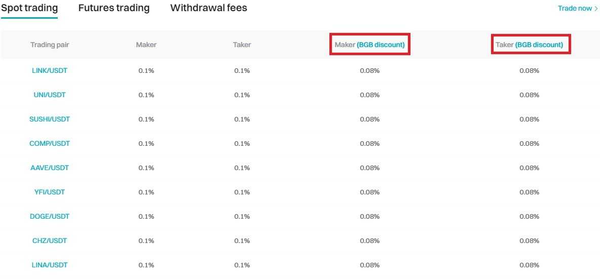 Bitget BGB discount.jpg