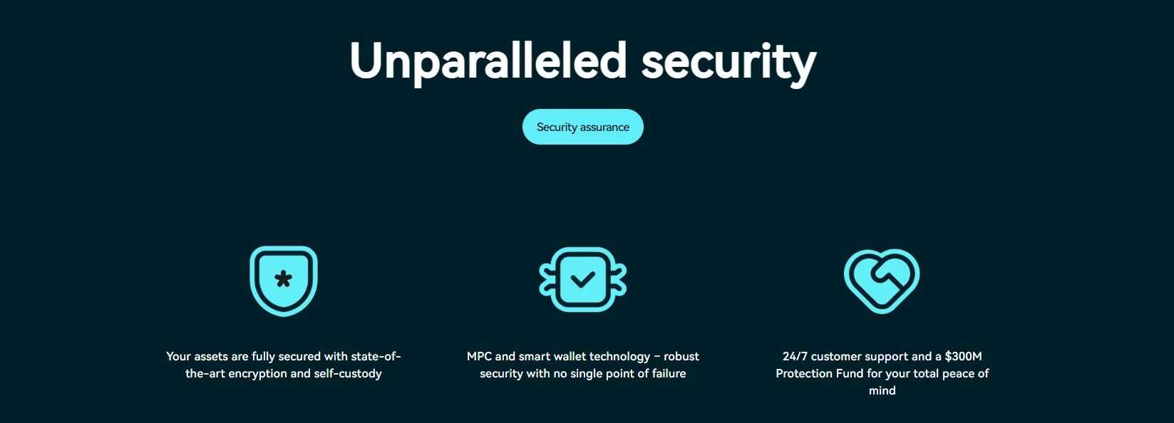 Bitget Wallet Security.jpg