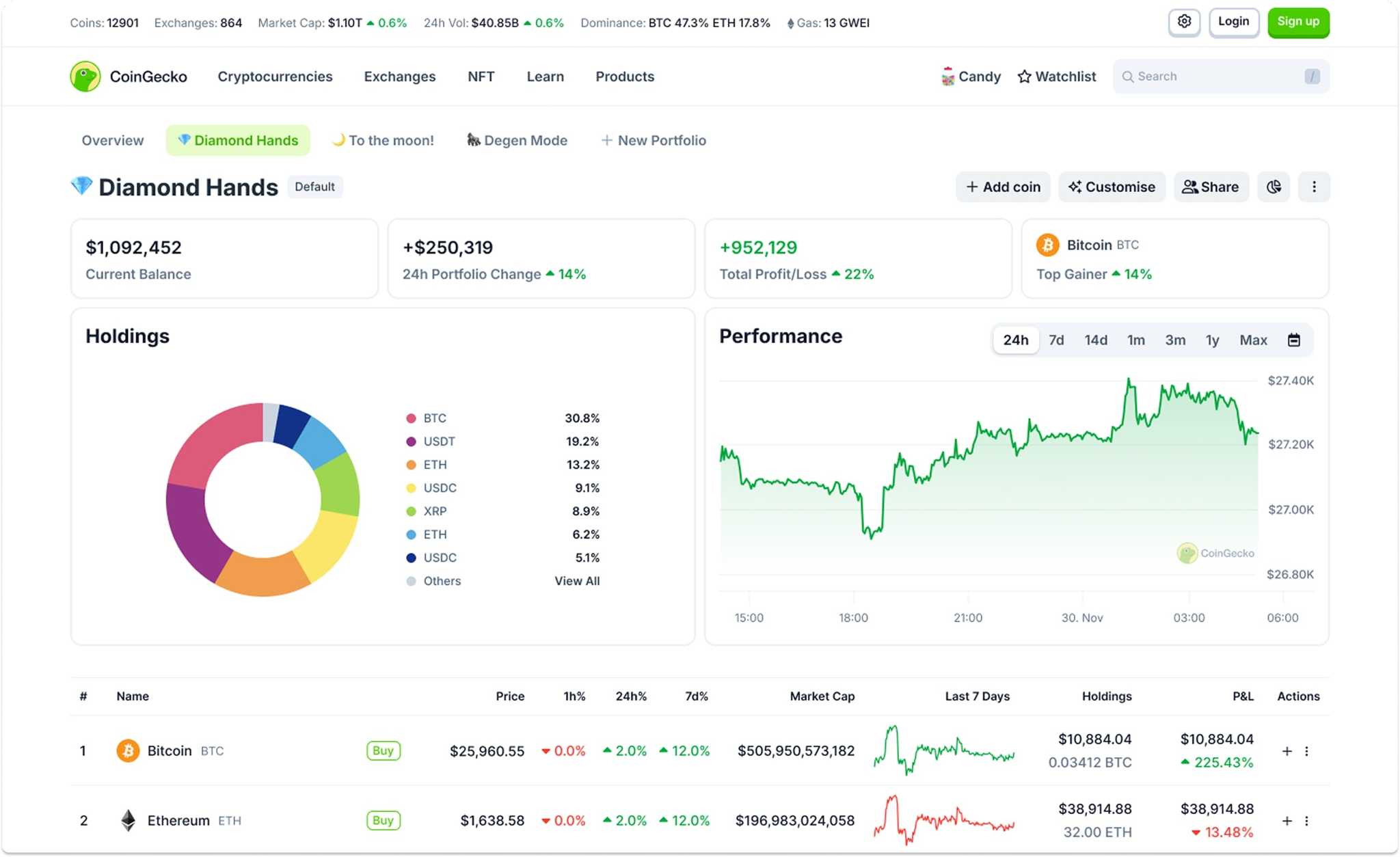 CoinGecko's_Portfolio_Tracker[1].jpg