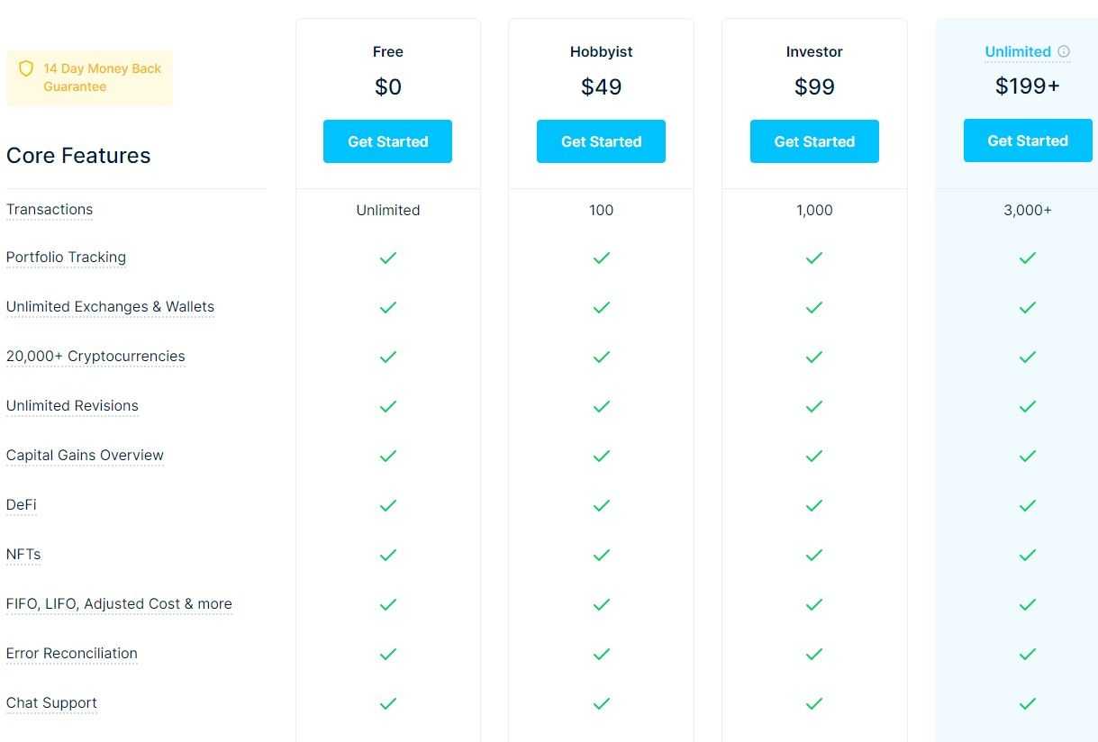 CoinLedger pricing.jpg