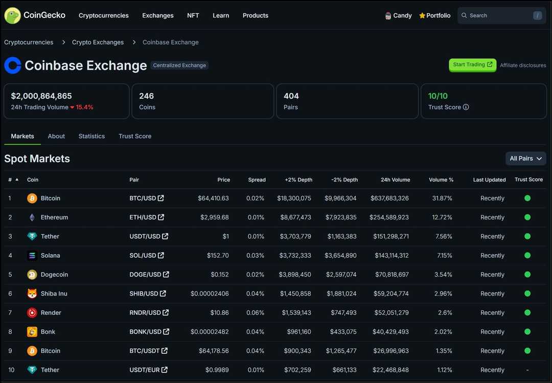 Kraken vs. Coinbase 2024: A Clash of Crypto Titans!