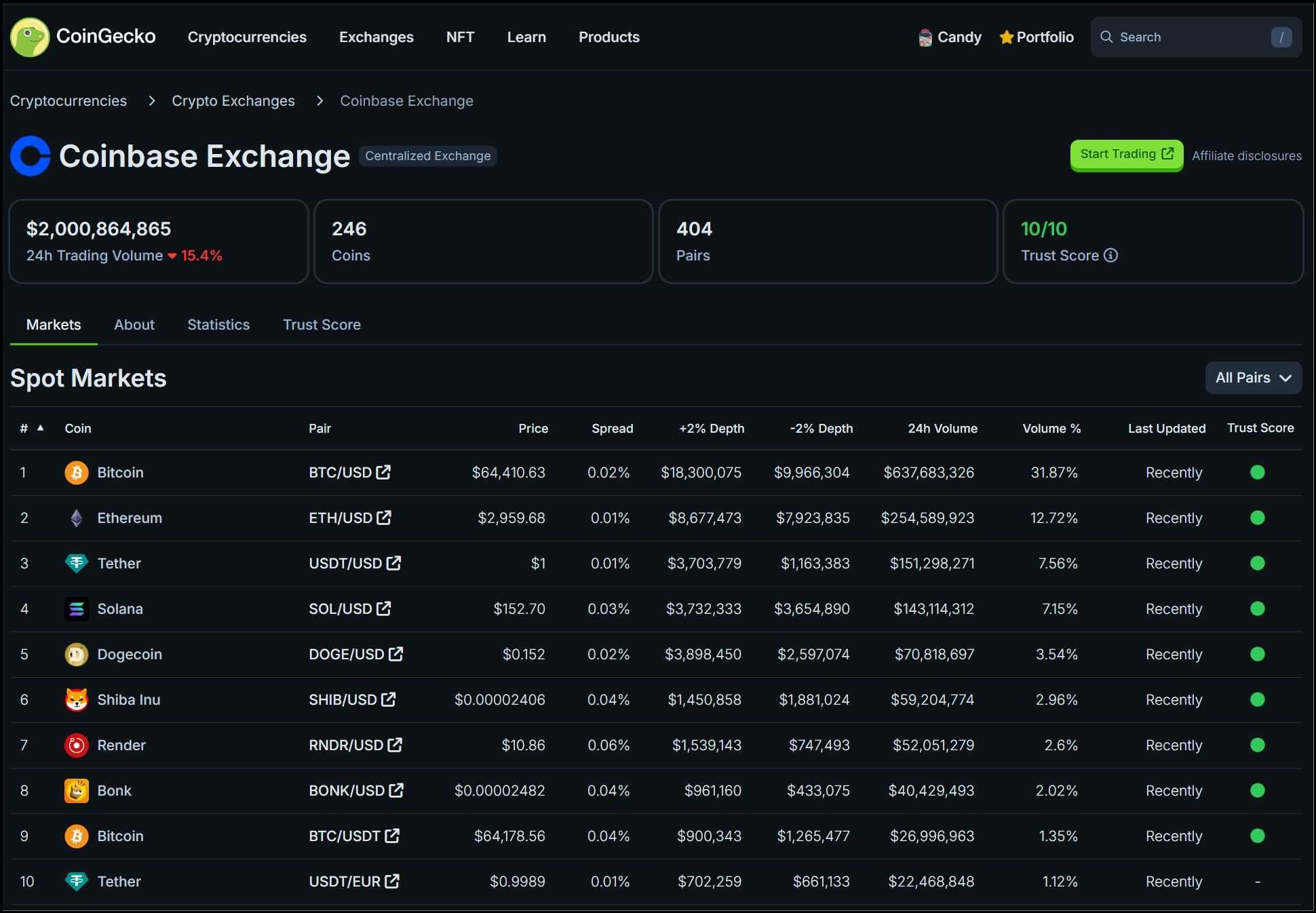 Kraken vs. Coinbase 2024: A Clash of Crypto Titans!