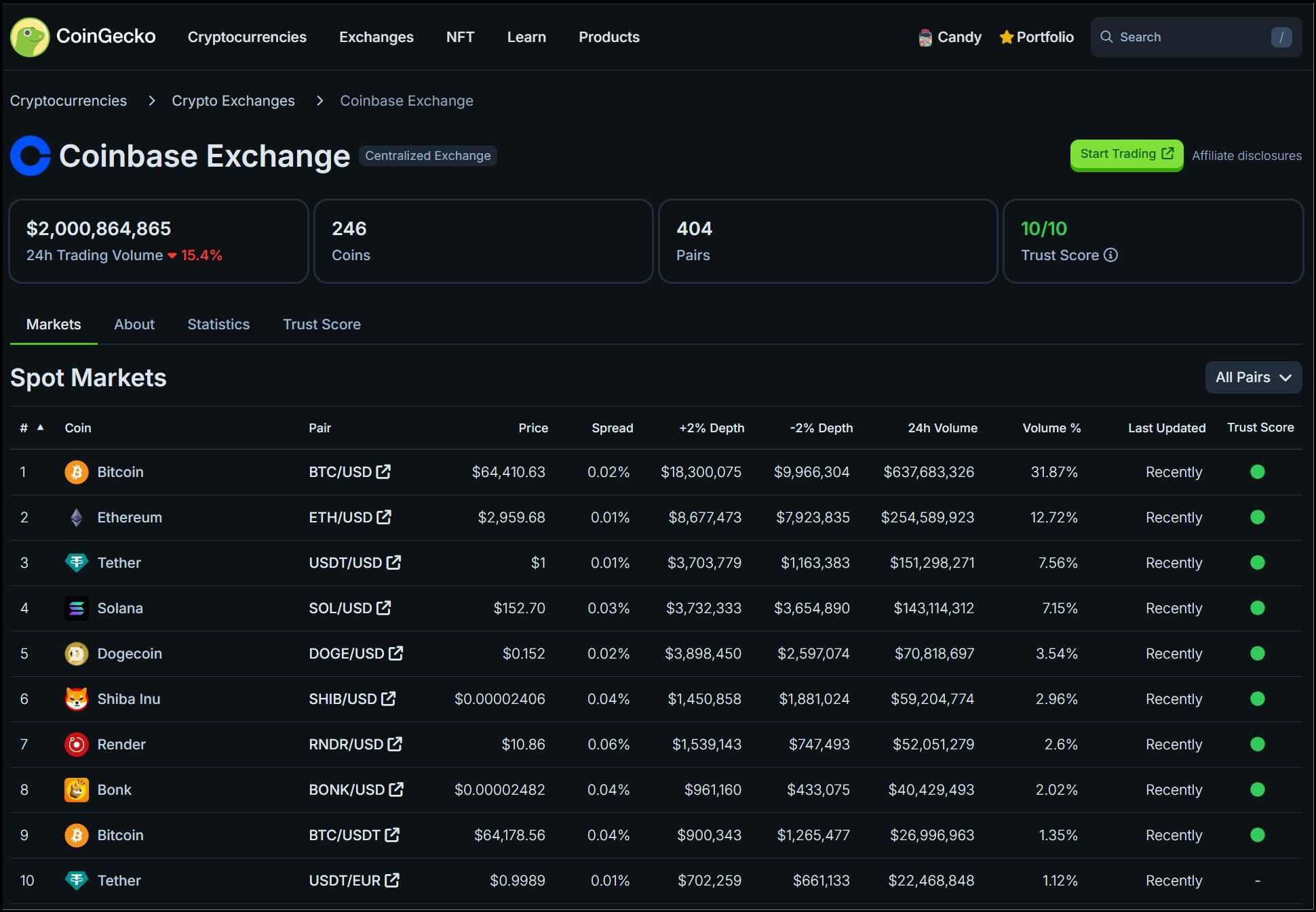 Kraken vs Coinbase