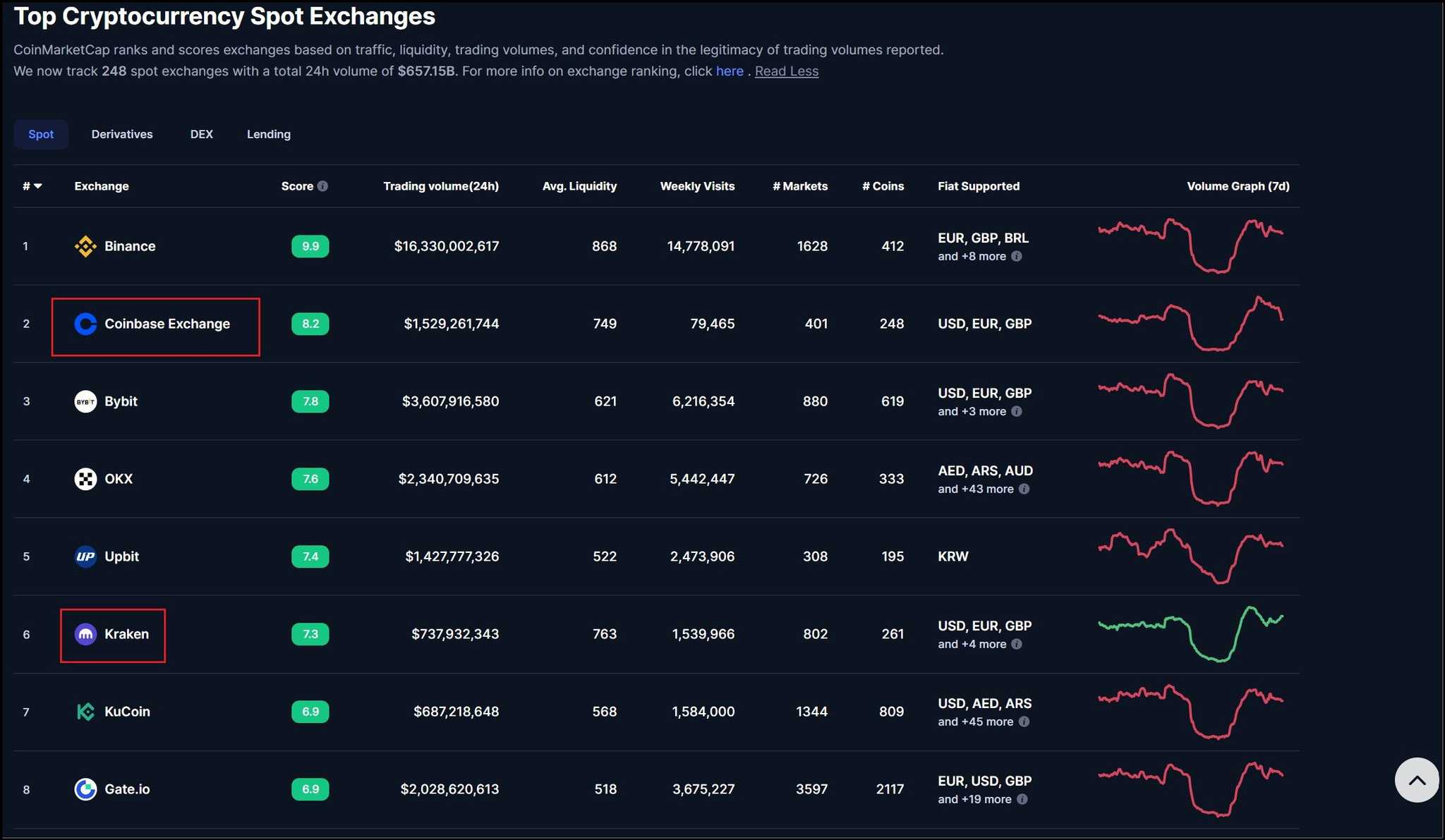 Coinbase vs Kraken.jpg