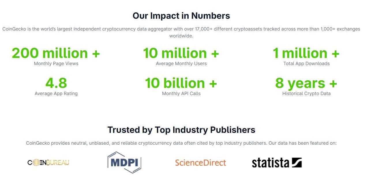 Coingecko.jpg