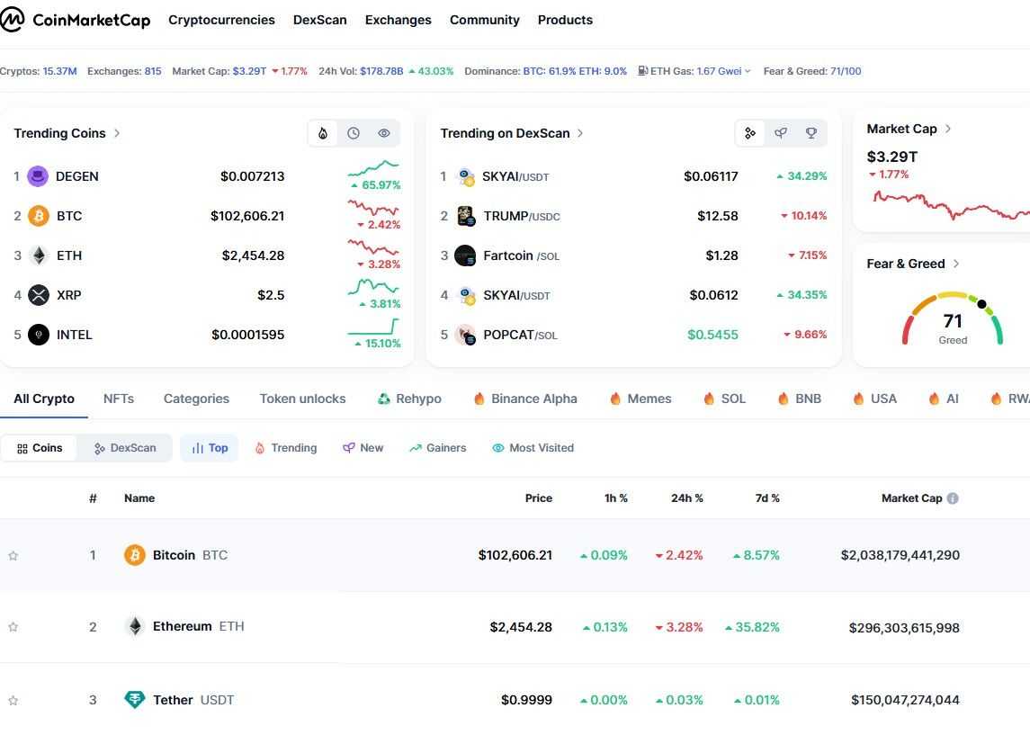 Coinmarketcap.jpg