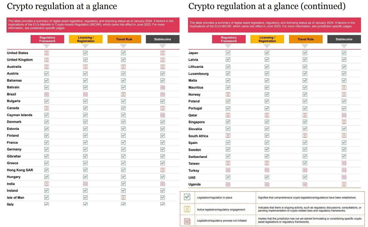 Crypto regulation.jpg