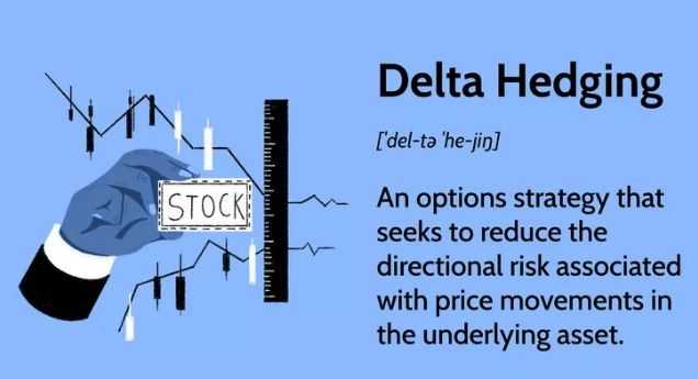Delta Hedging.jpg