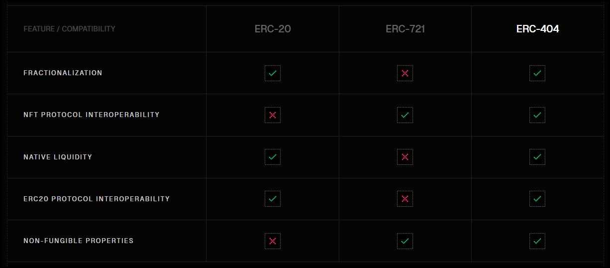 ERC404 Pandora.jpg