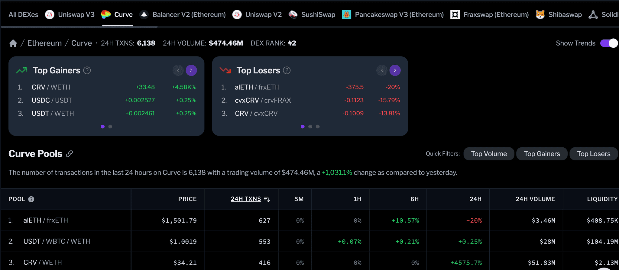 GeckoTerminal DEX Page