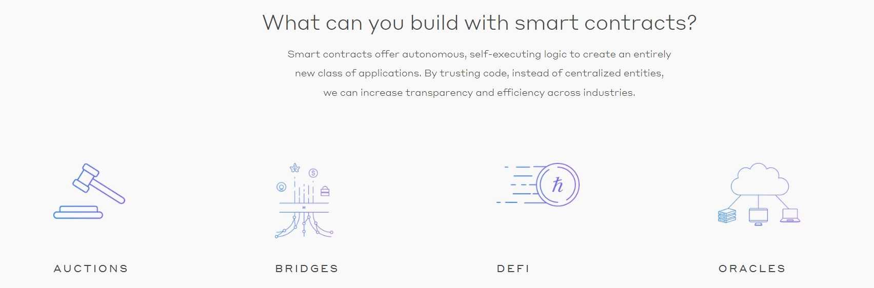 Hedera smart contracts.jpg