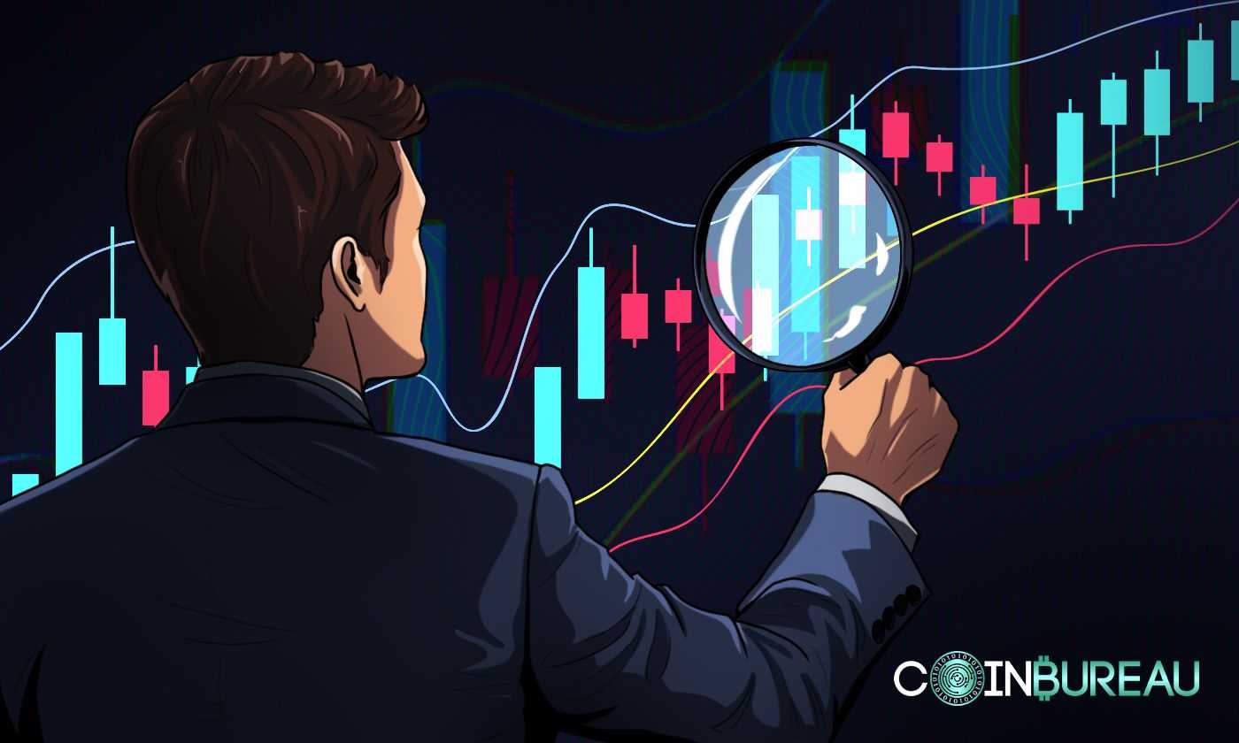 How to Read Crypto Candlestick Charts?