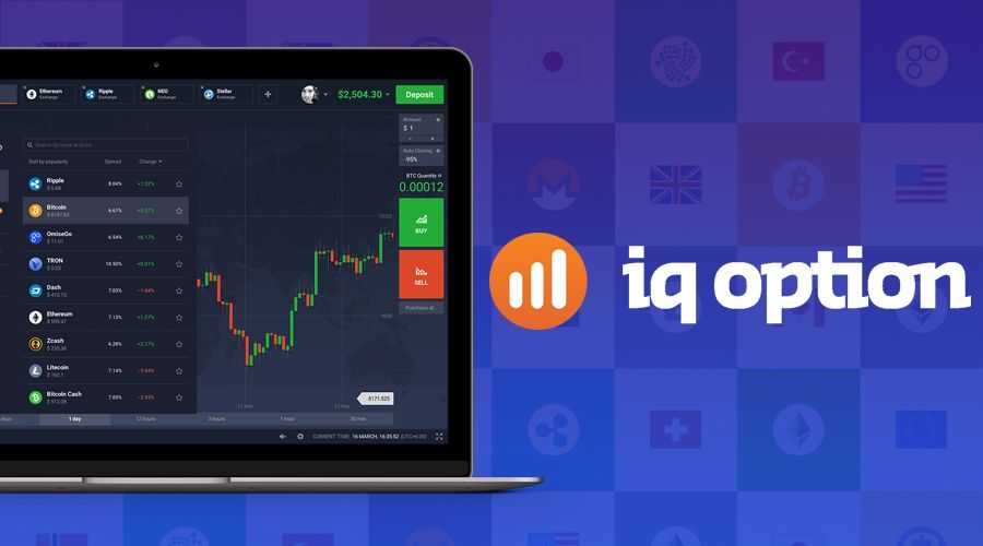 IQ Option Review 2025: Complete Beginners Guide