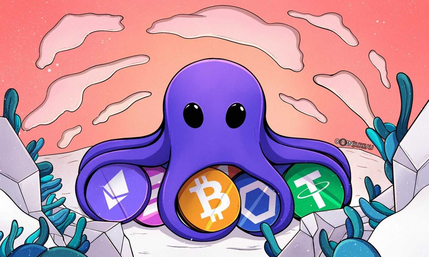 Exploring Kraken In 2025: A Complete Guide To Kraken Exchange