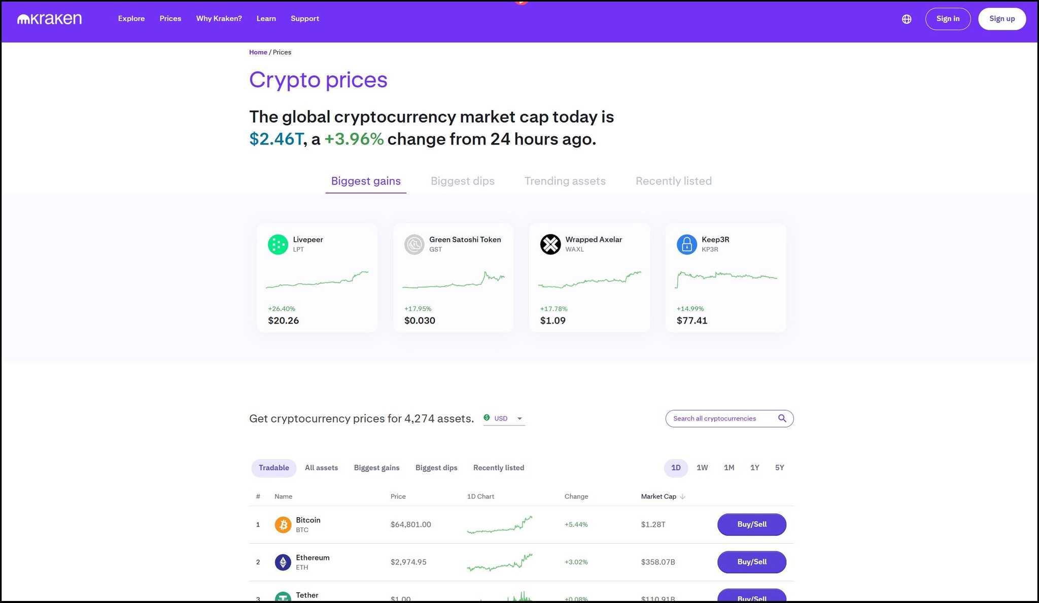 Kraken vs. Coinbase 2024: A Clash of Crypto Titans!