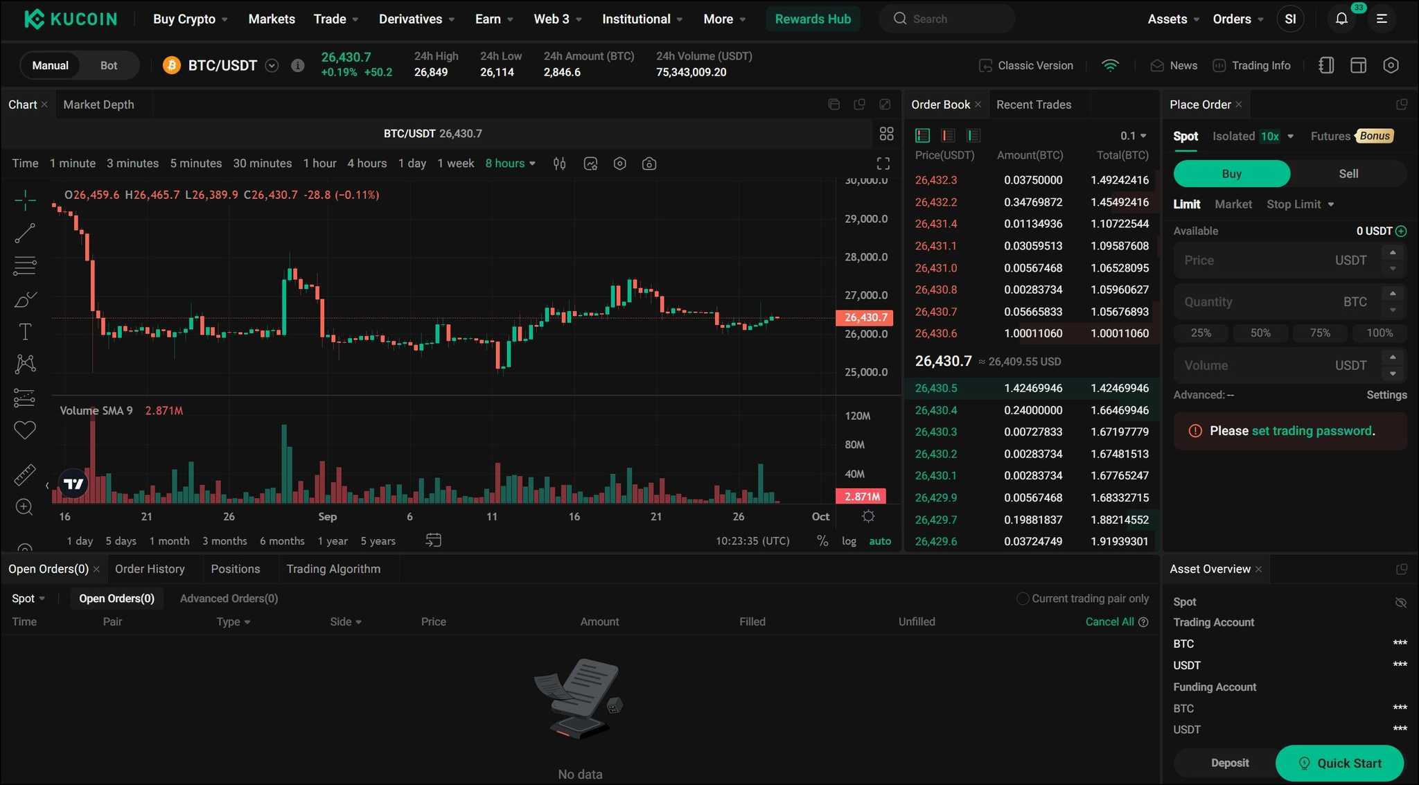 KuCoin Spot Trading Screen.jpg