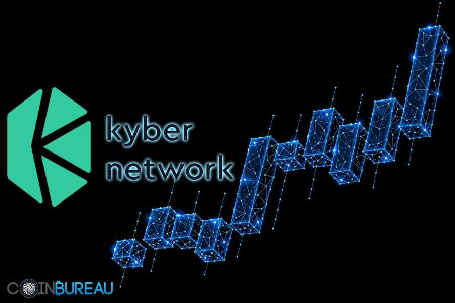 Kyber Network Review: The On-Chain Liquidity Protocol