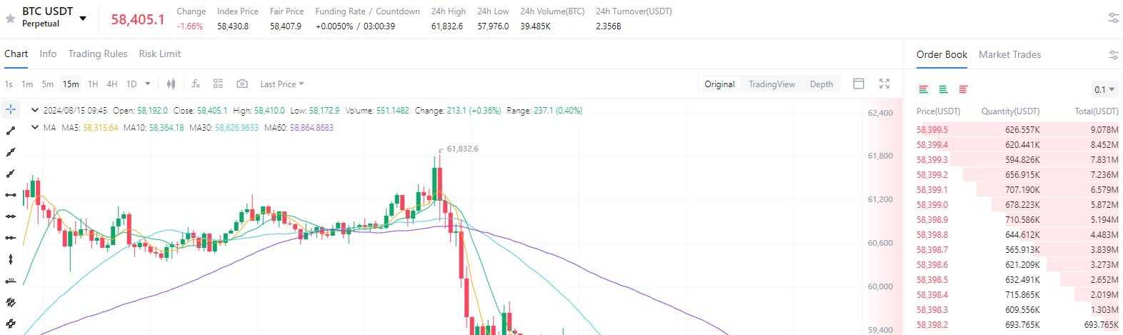 MEXC Futures trading.jpg