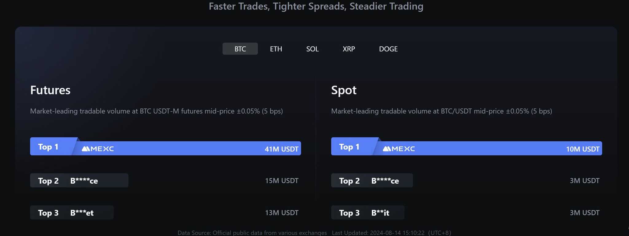 MEXC Trading.jpg