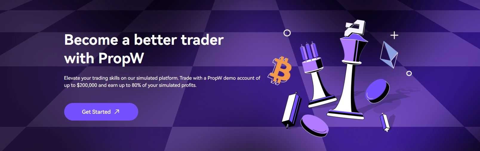 PropW Review