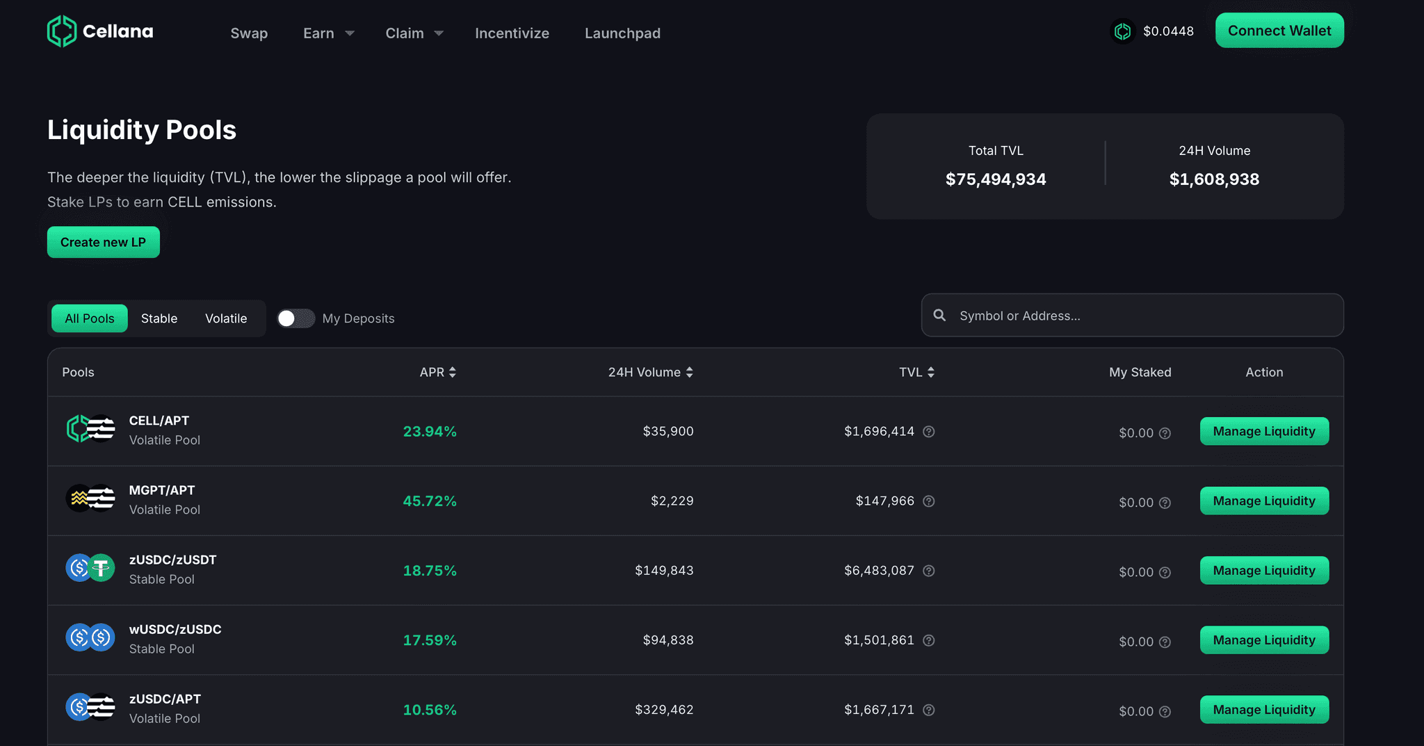 Cellana finance liquidity pools
