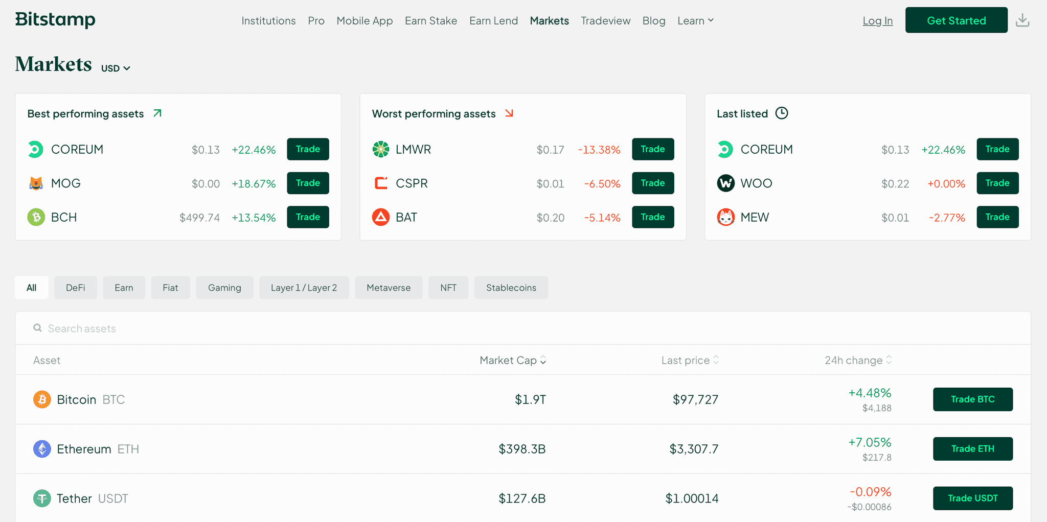 Bitstamp interface