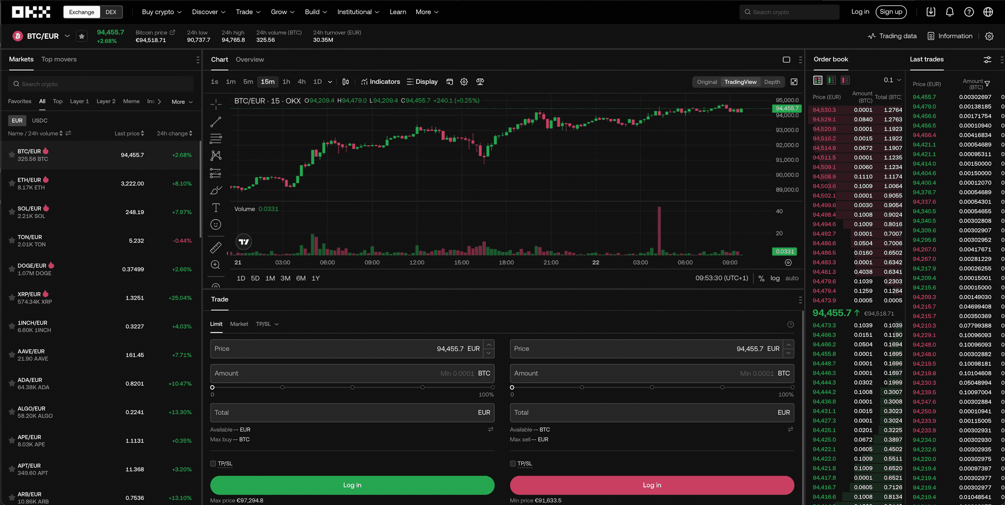 OKX Trading Interface 