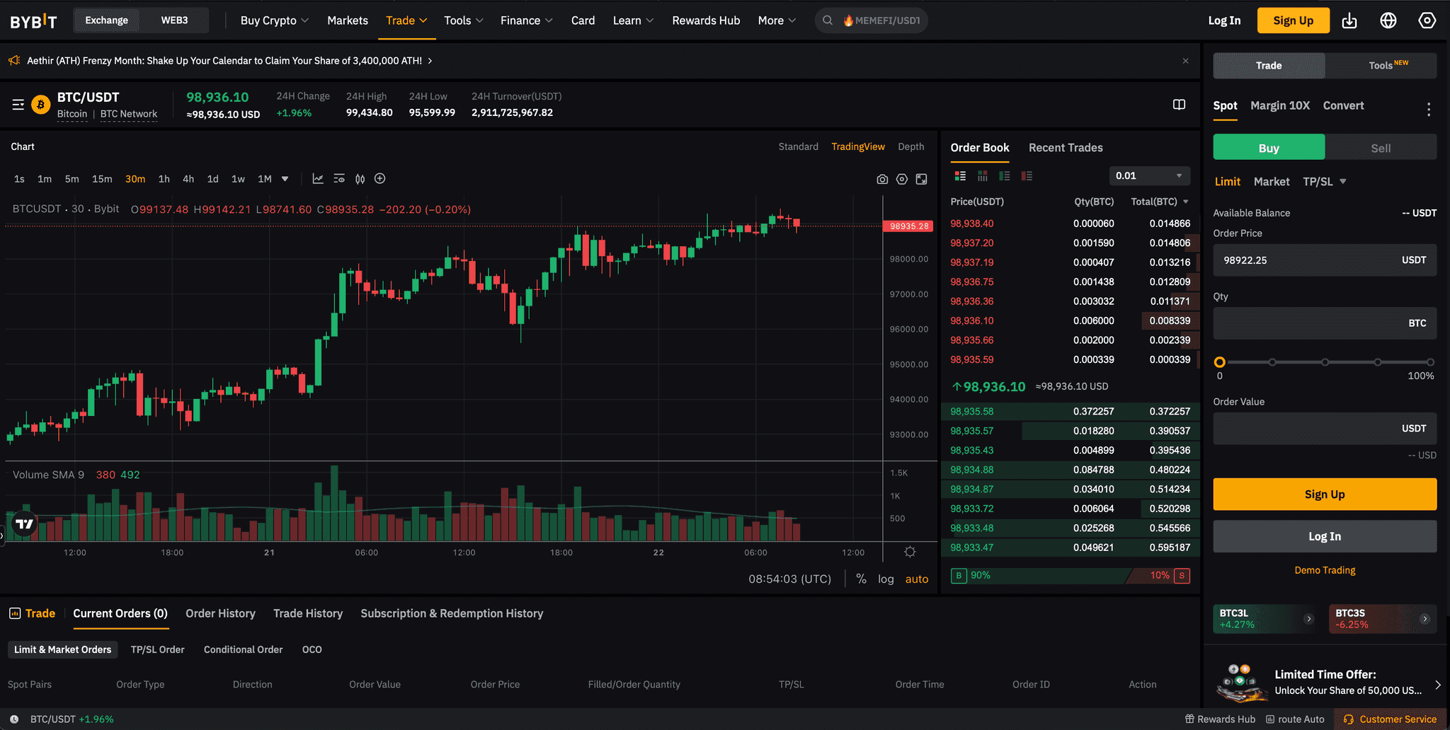 Bybit trading screen