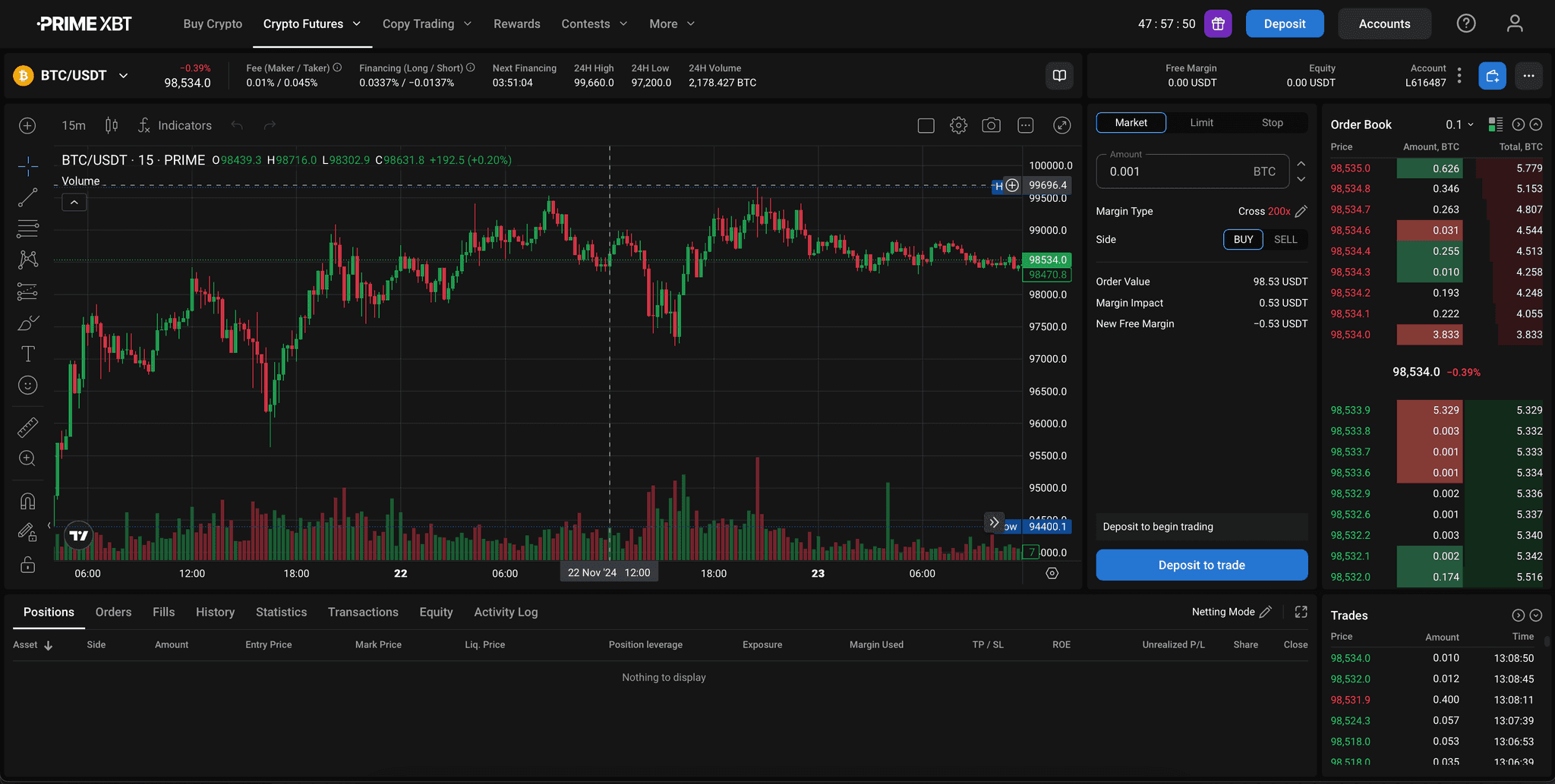 PrimeXBT trading interface