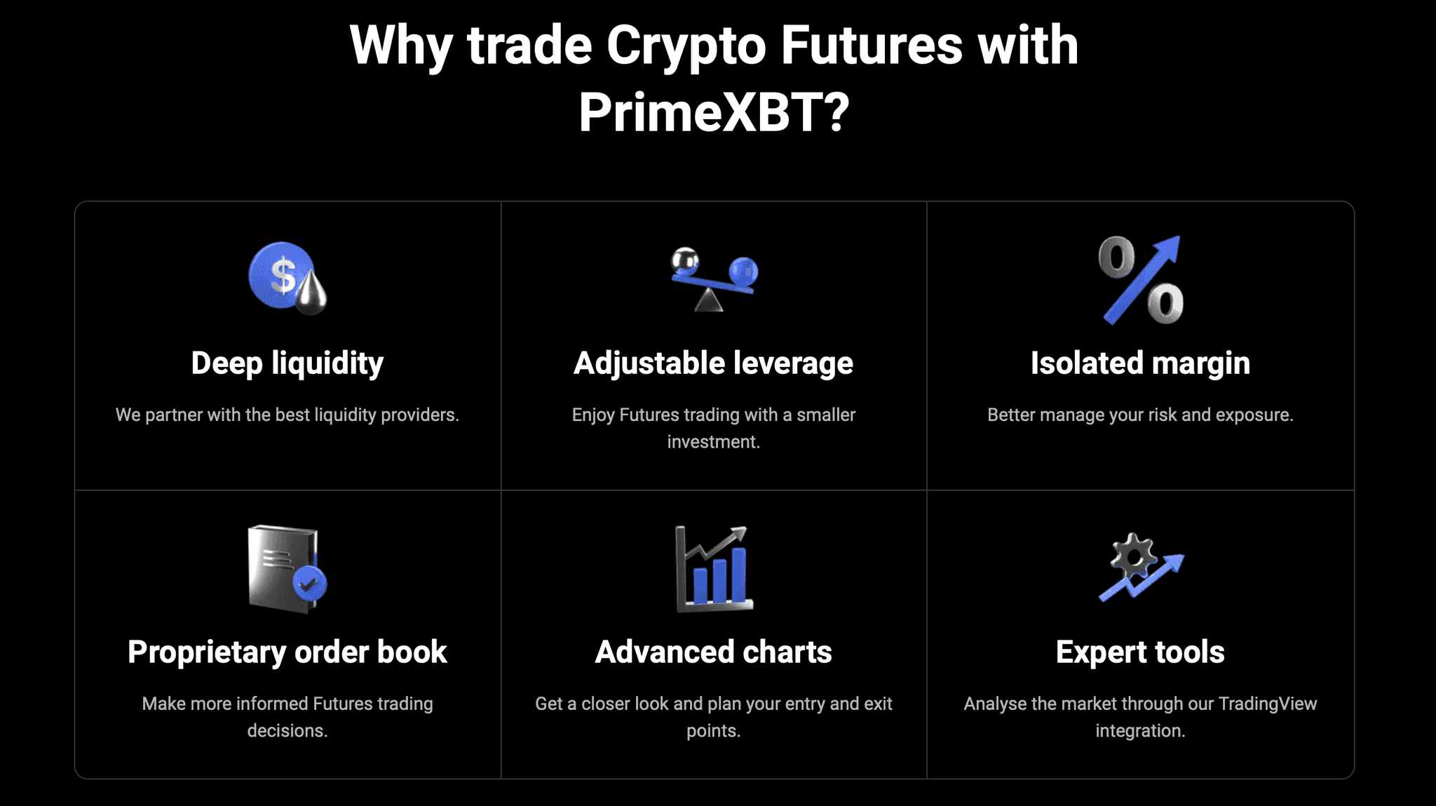 PrimeXBT crypto features