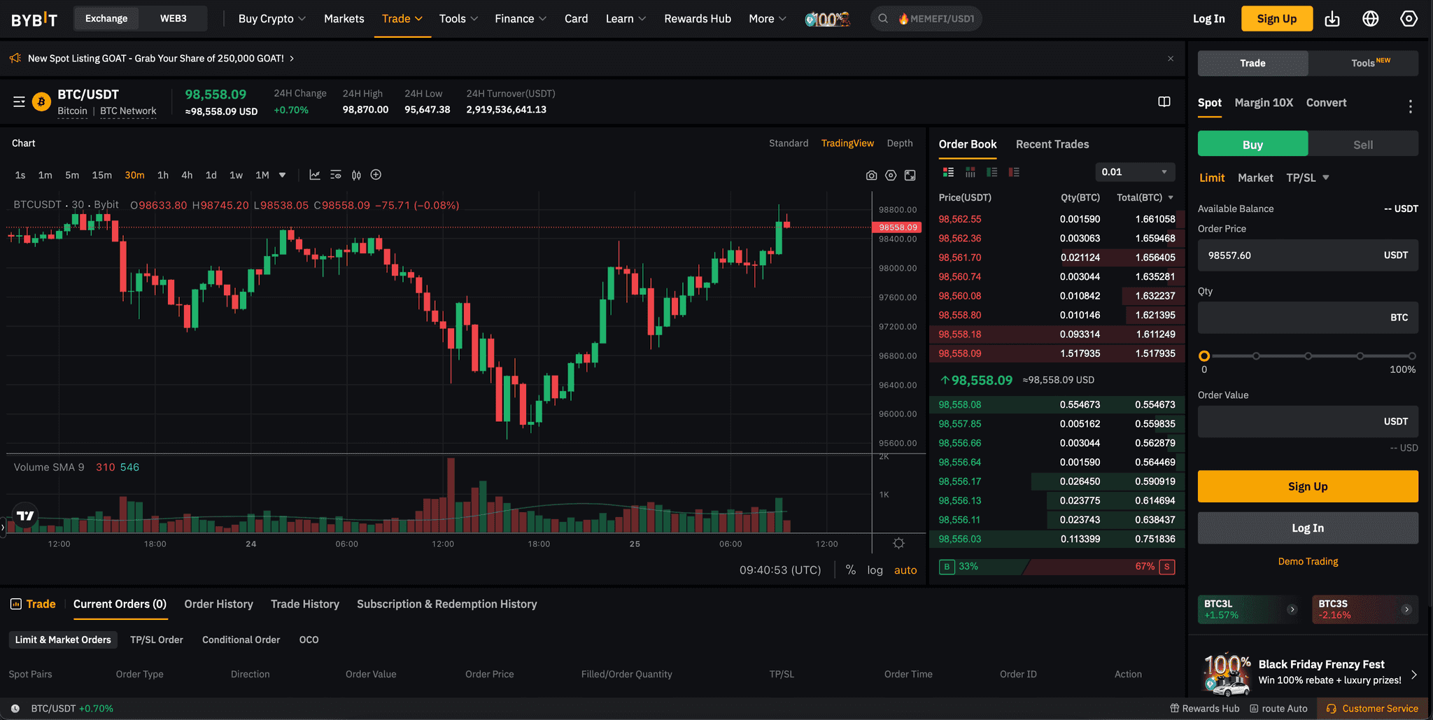 Bybit’s trading screen