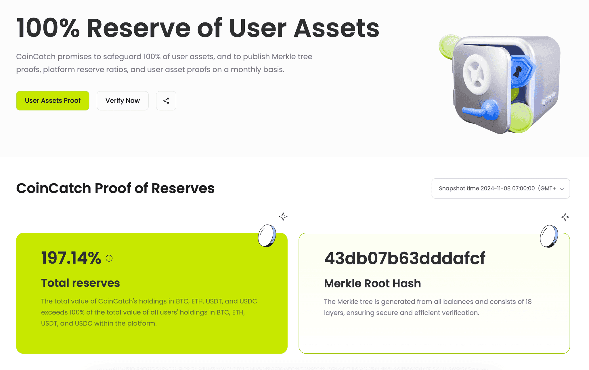 CoinCatch Proof of Reserves