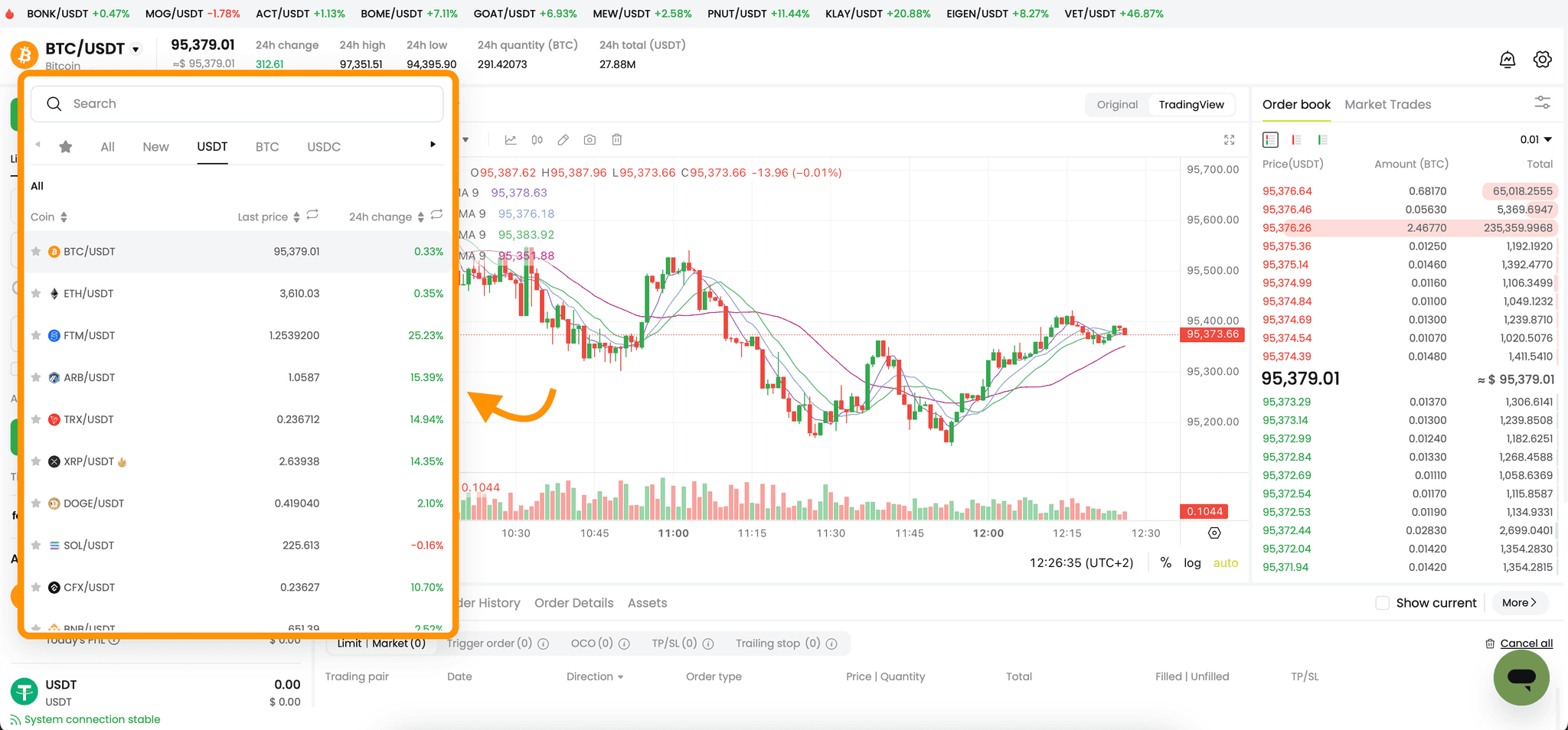 Trading Pairs List on CoinCatch