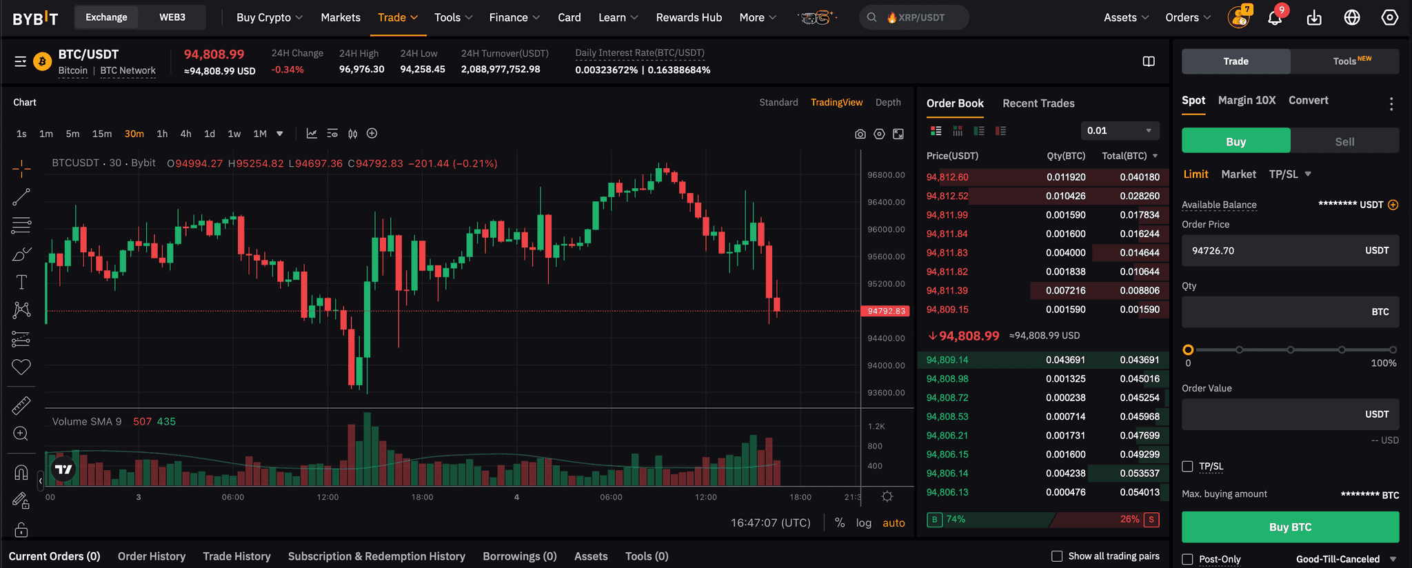 Bybit’s trading screen