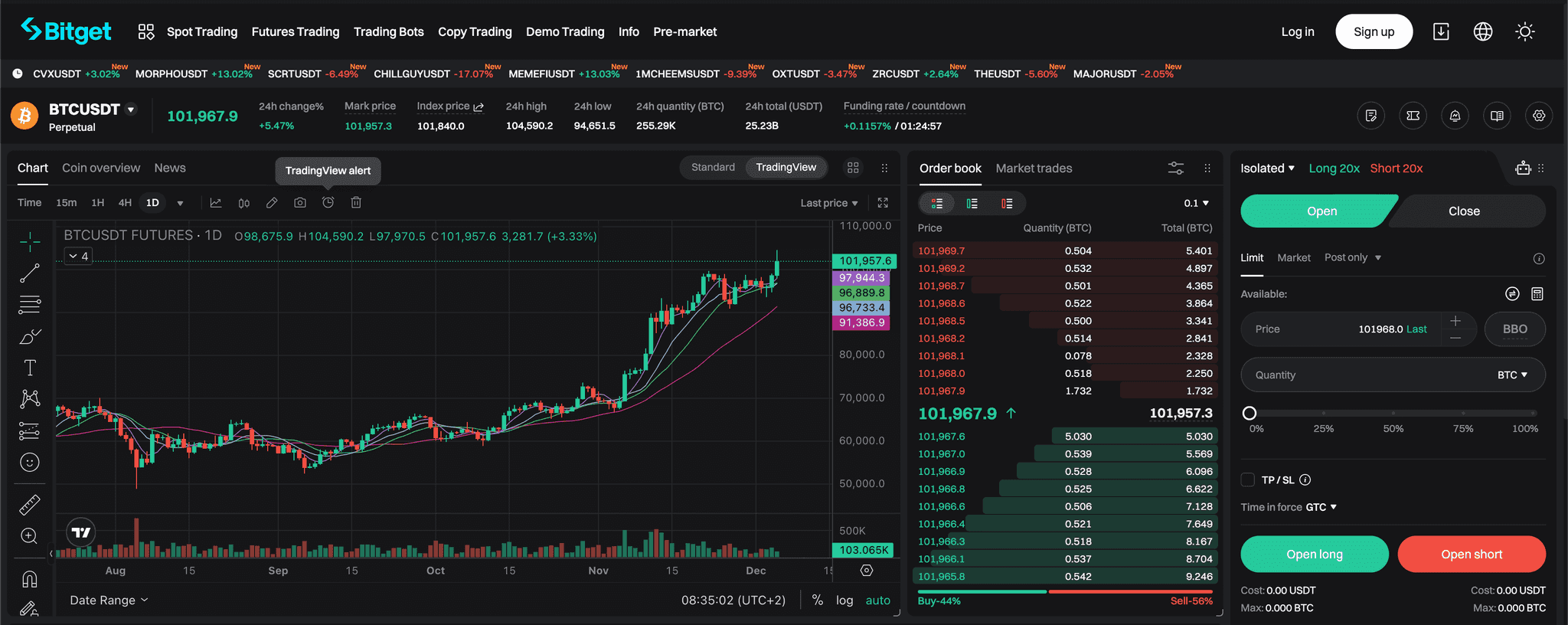 Bitget Futures Trading Screen