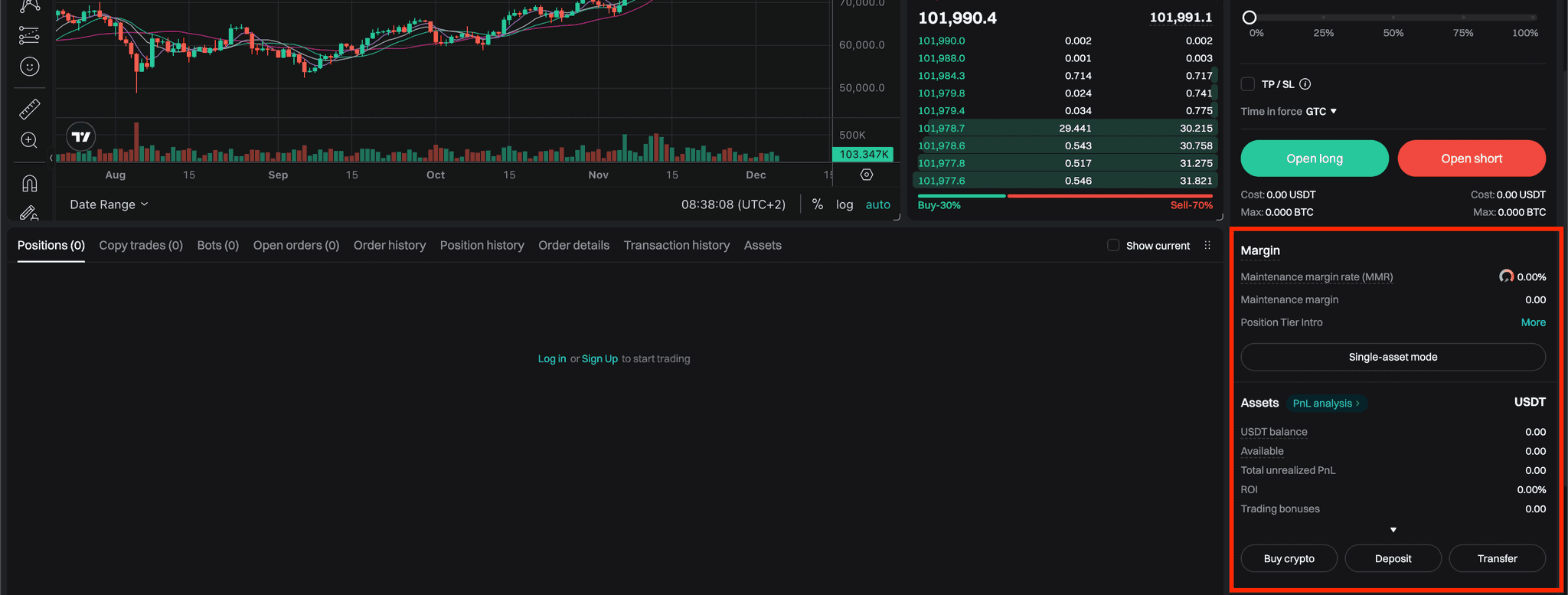 Bitget futures analytics