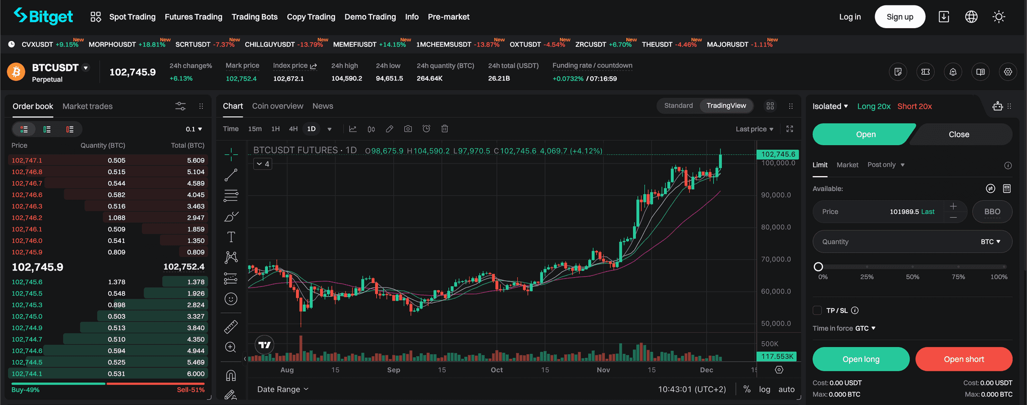Customizing Bitget Layout 