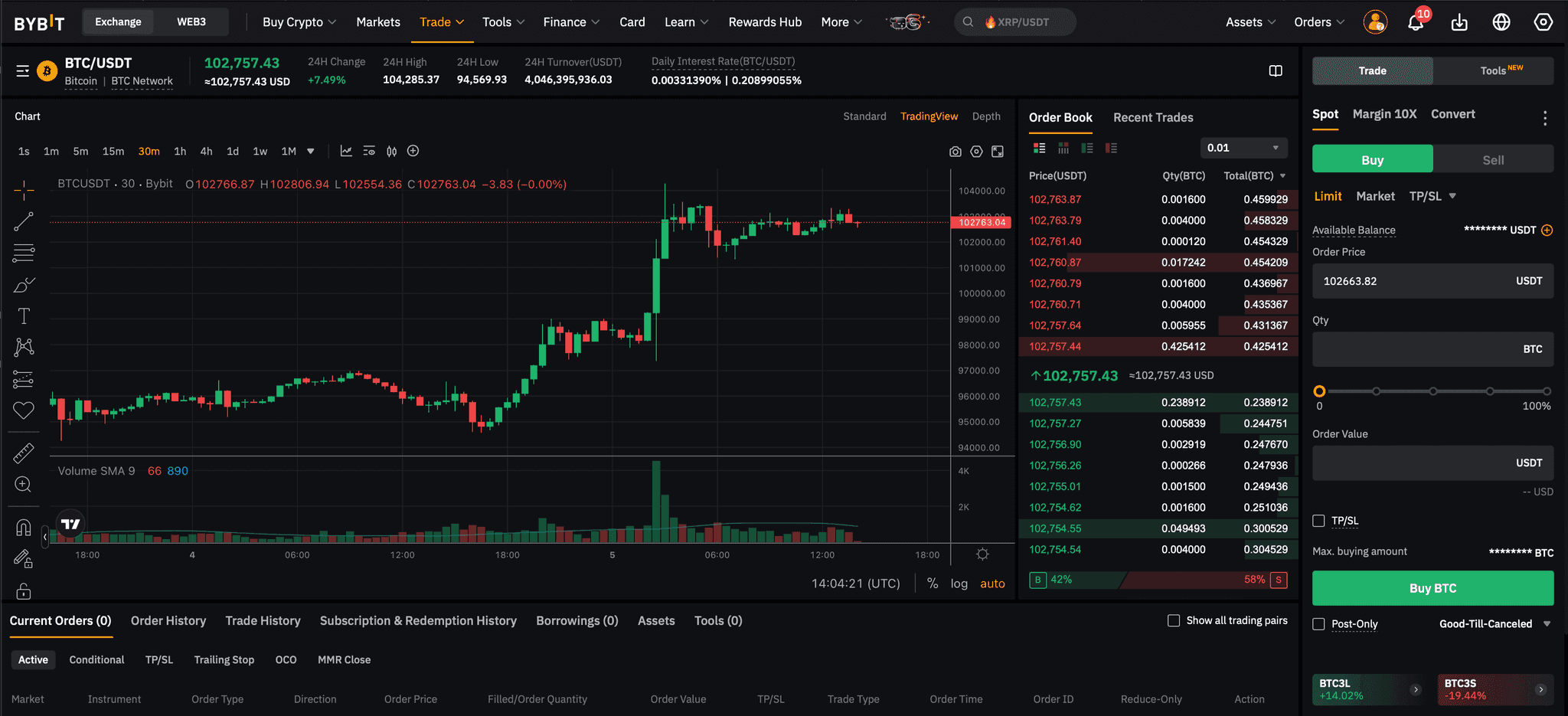 Bybit's trading interface