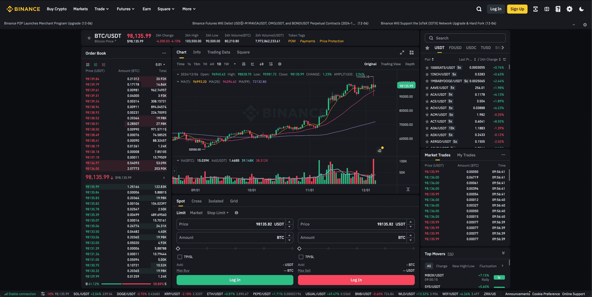 Binance trading screen