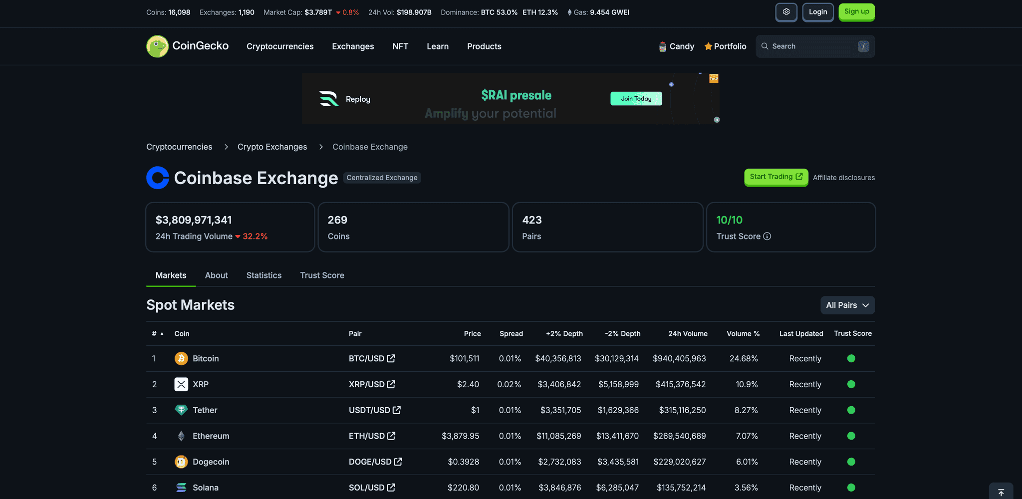 coinbase listing