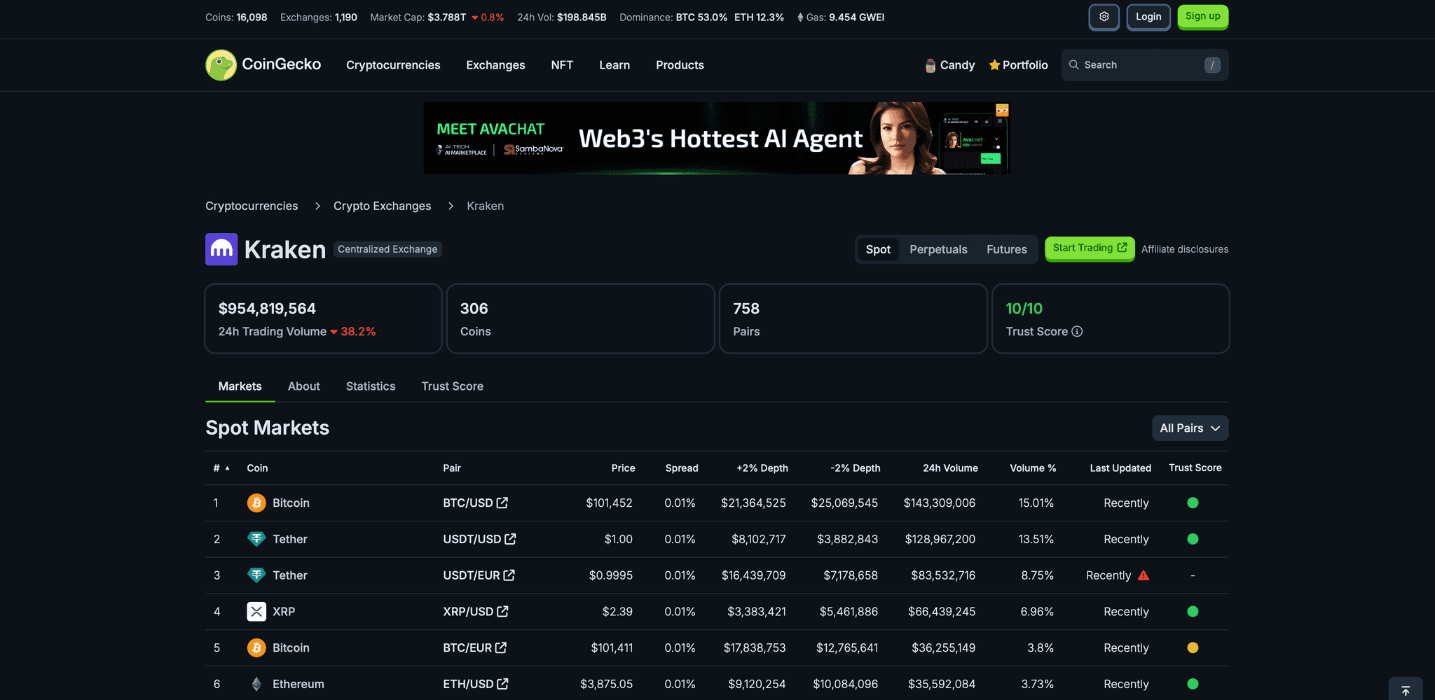 Kraken Crypto Listings