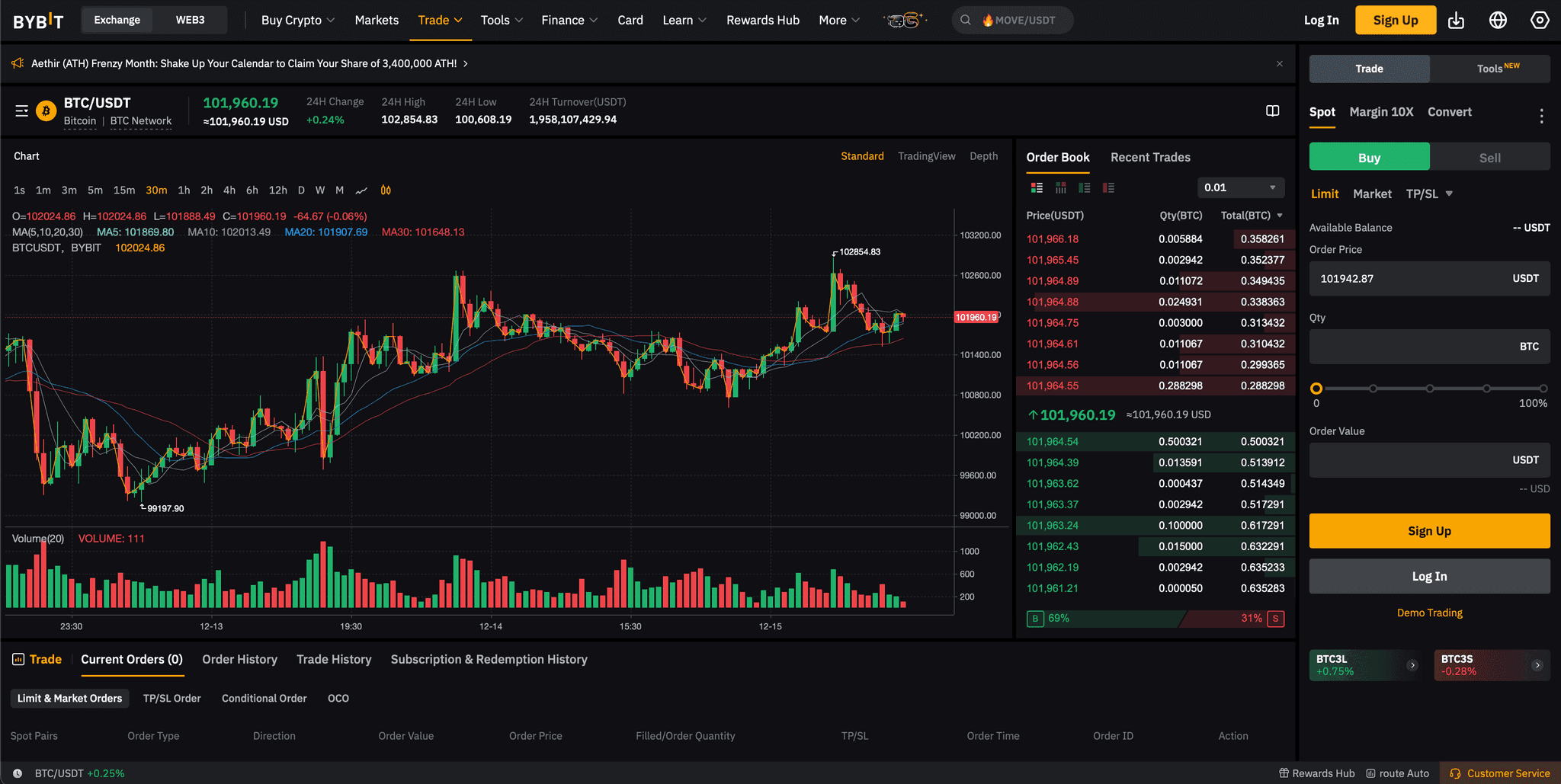  Bybit Trading Platform