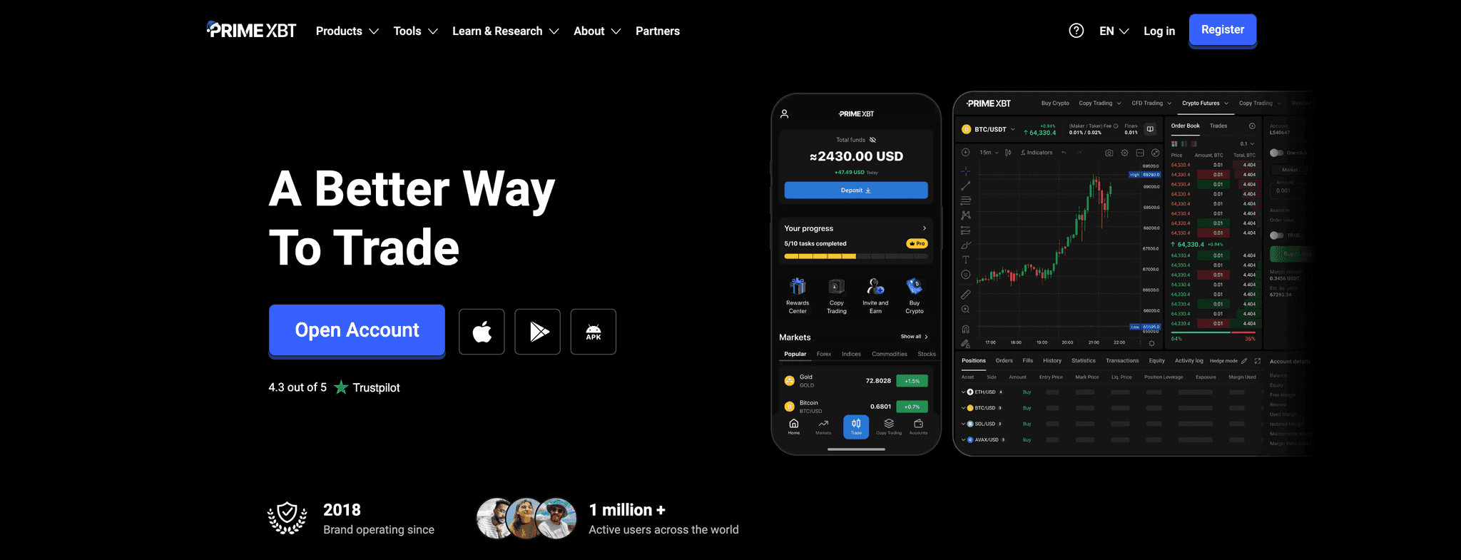 PrimeXBT Platform