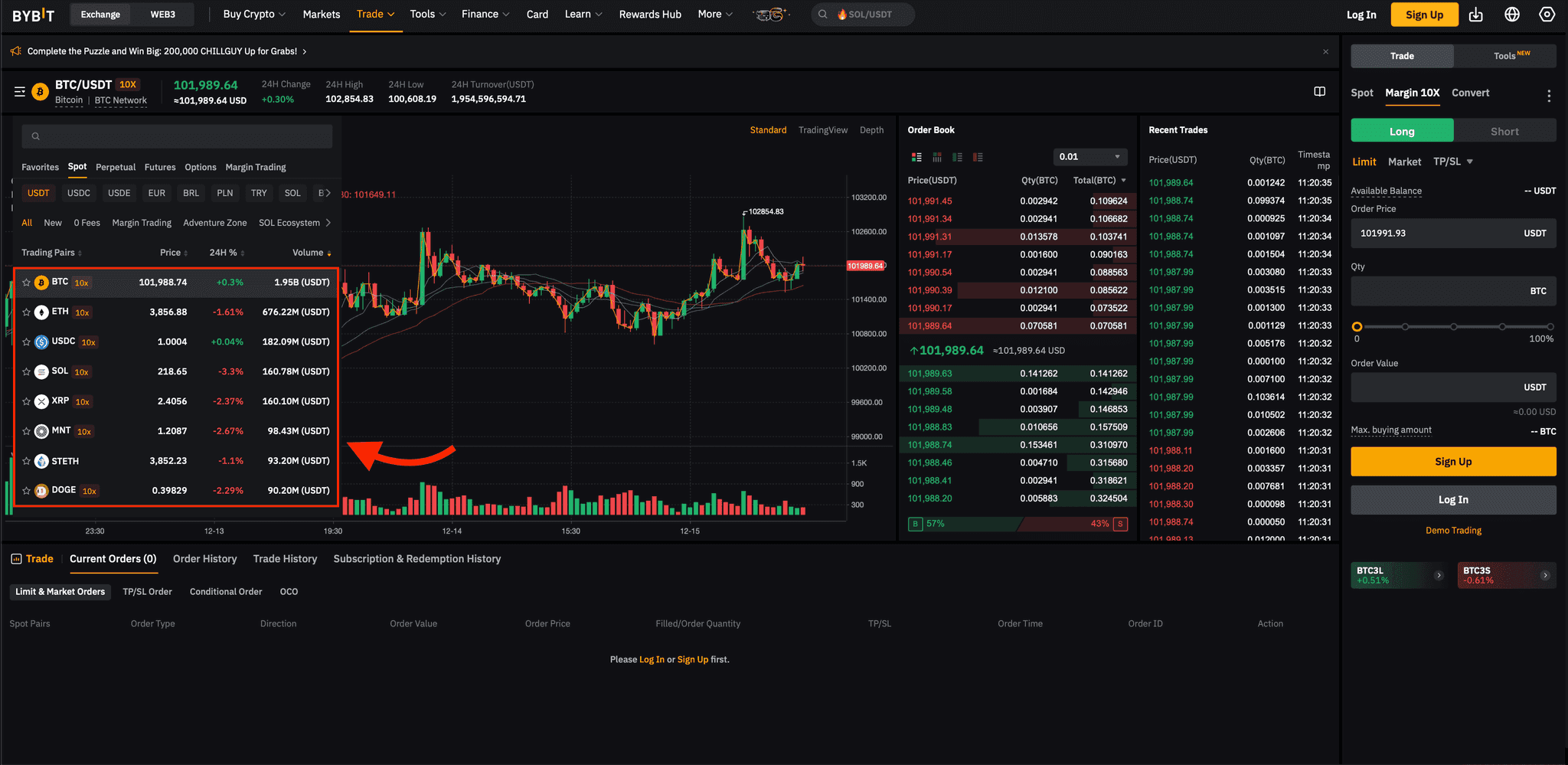  Leveraged Tokens on Bybit