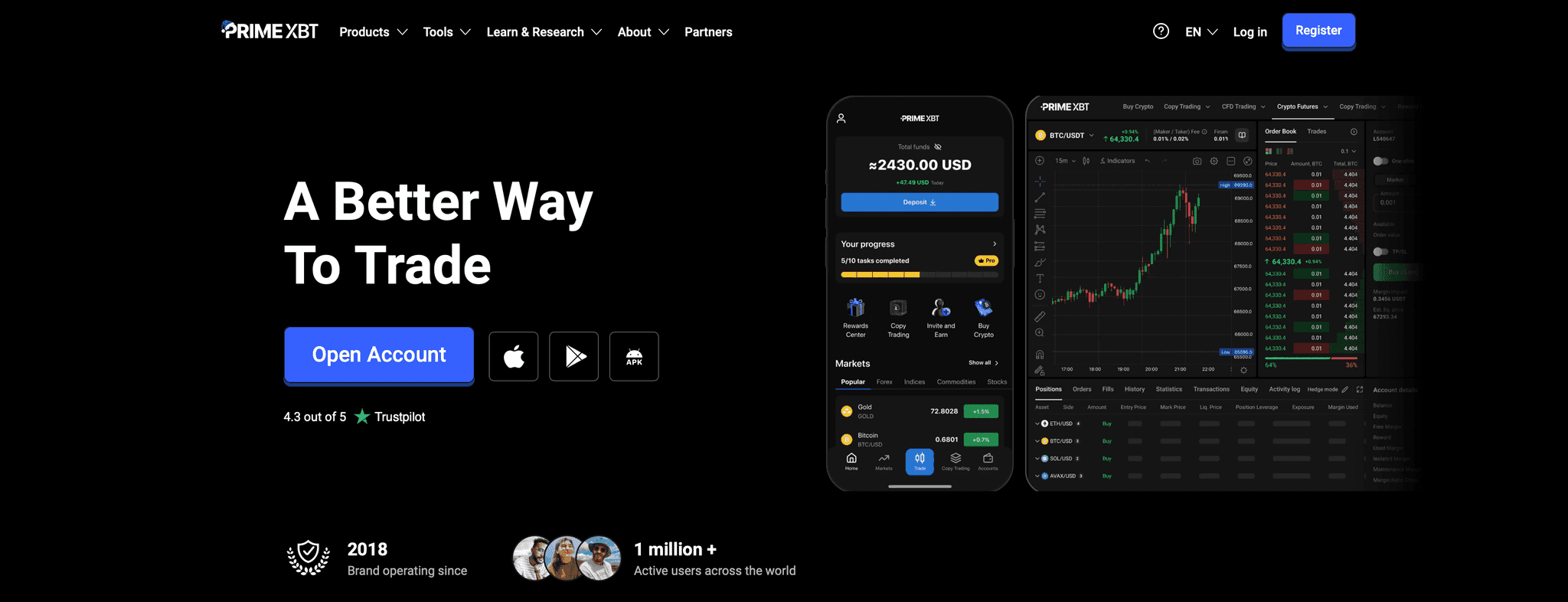 PrimeXBT homepage