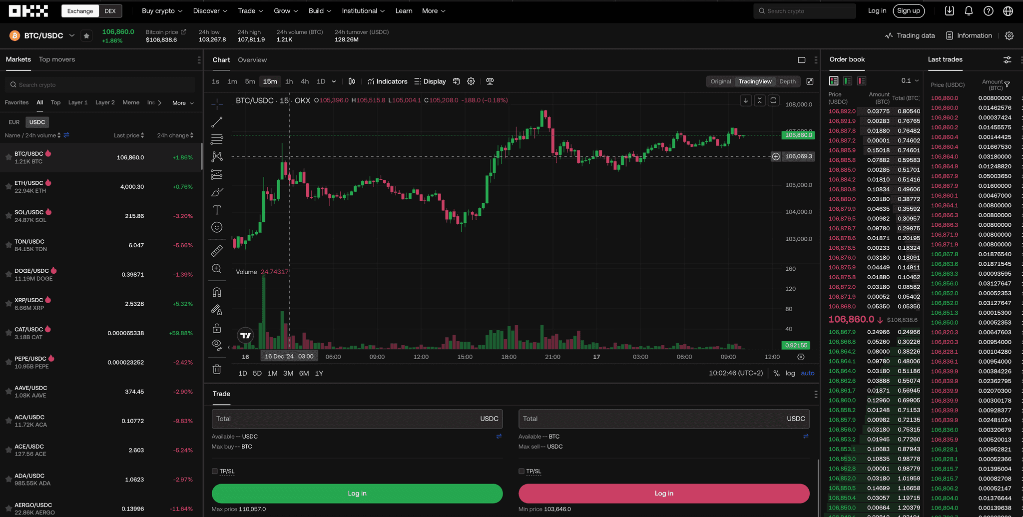 OKX Trading Terminal