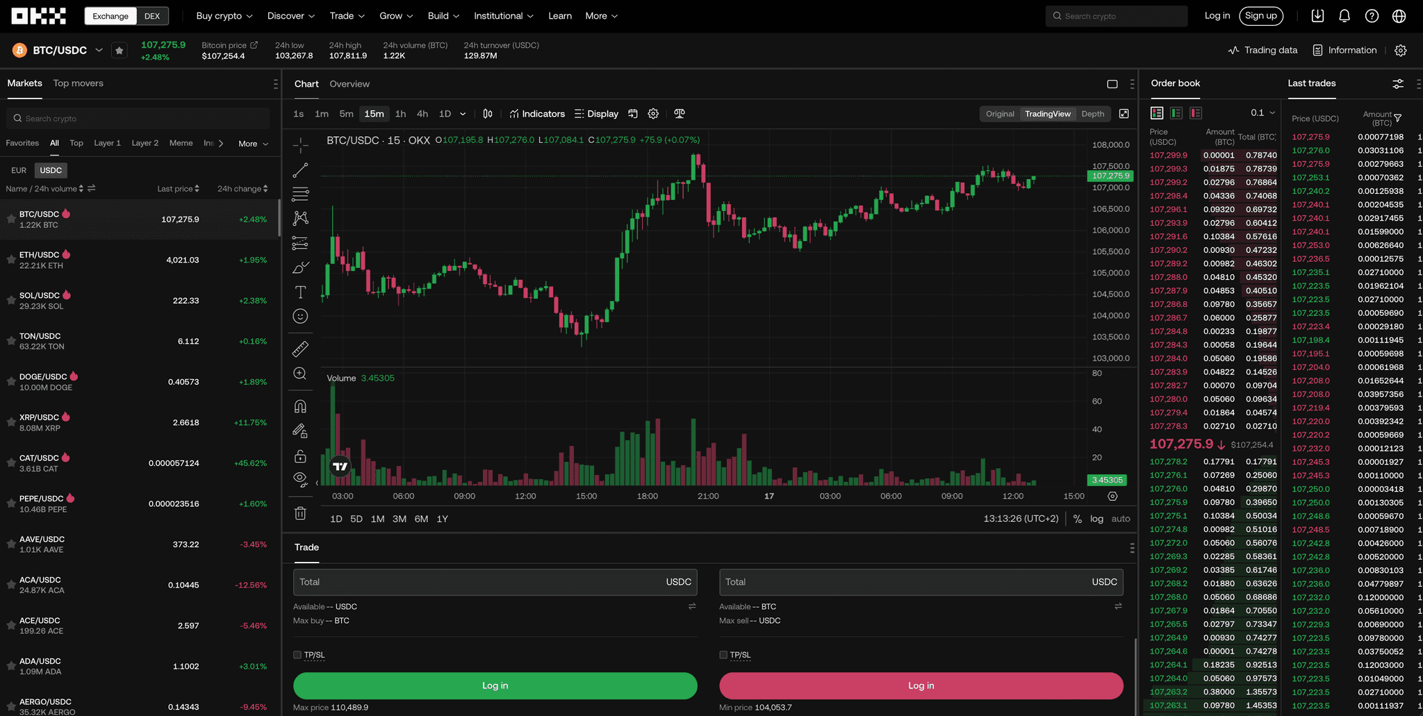 OKX Exchange Spot trading screen.jpg