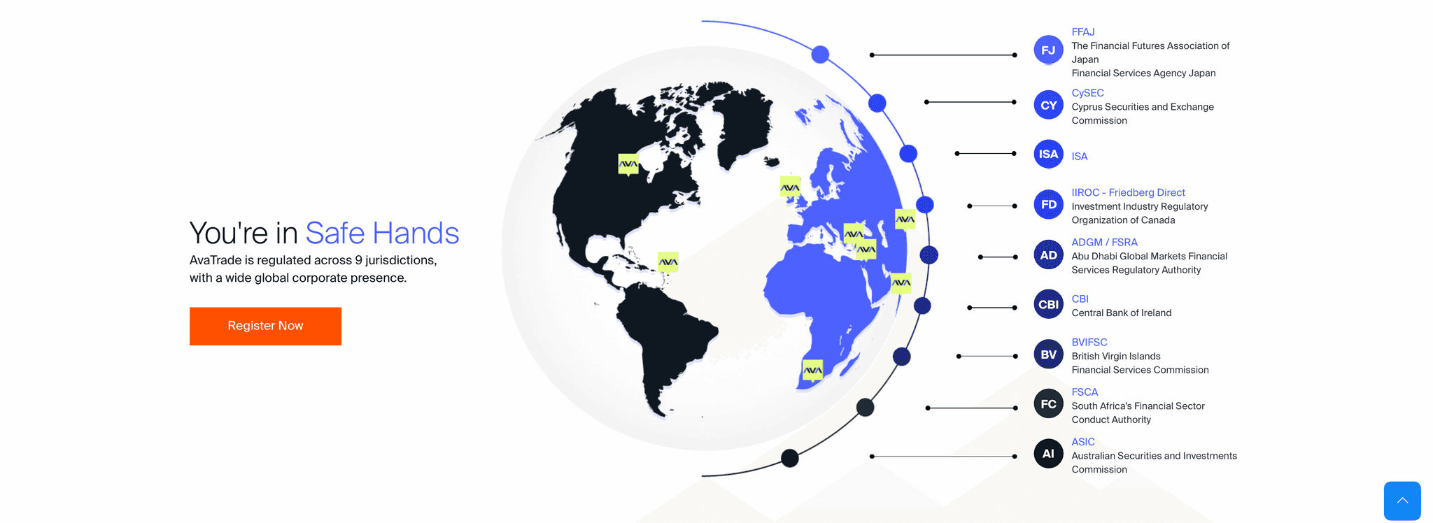 Regulated in nine jurisdictions