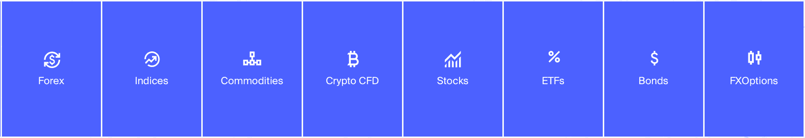 Assets on Avatrade