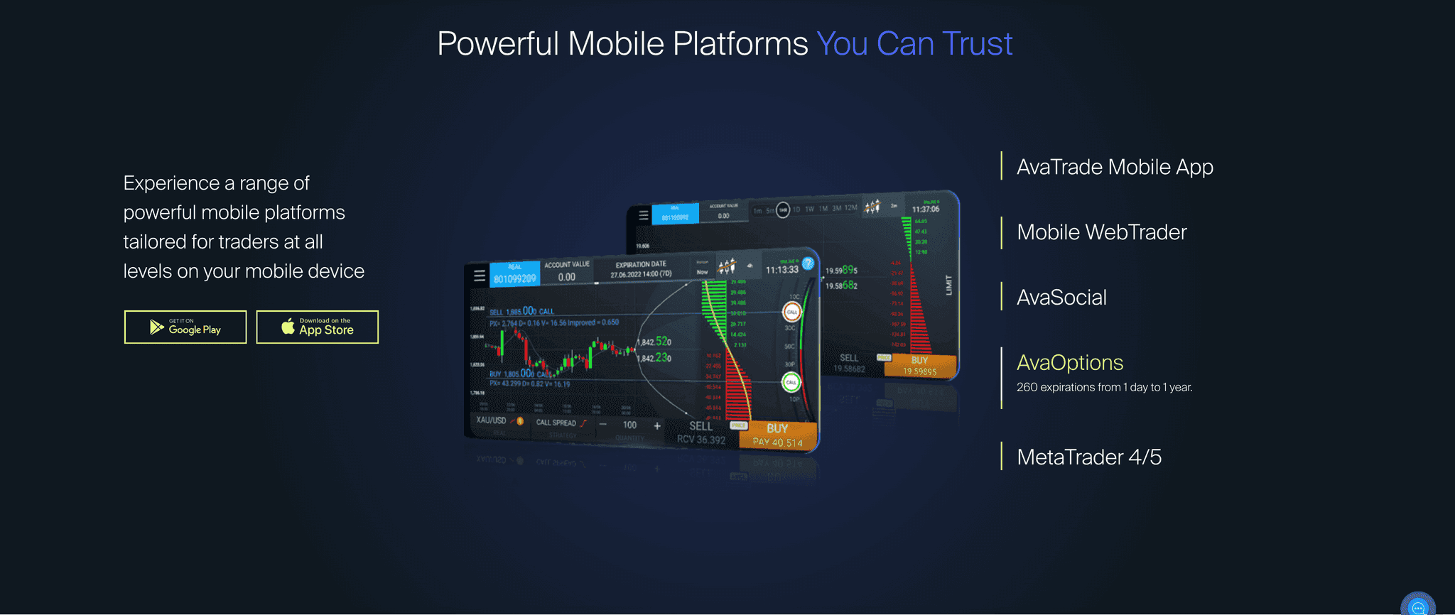 AvaOptions platform